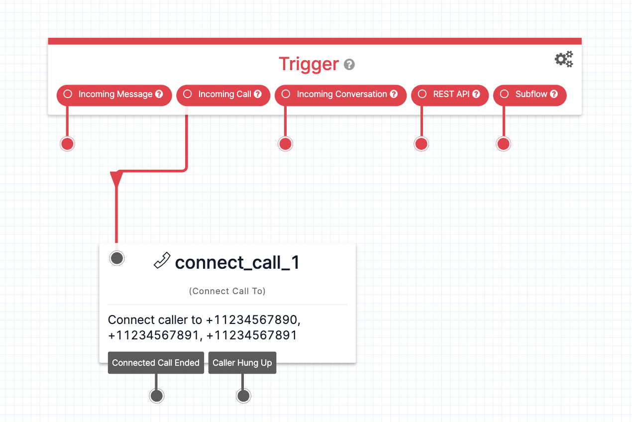 Twilio Studio Connect Call To Widget Example.