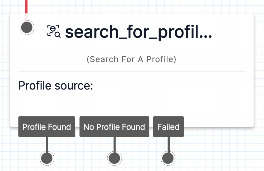 Search for a Profile Widget.