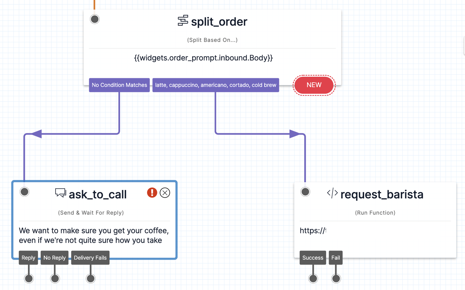 Twilio Studio Tutorial Baristabot ask_to_call Widget added connected to No Condition Matches condition.