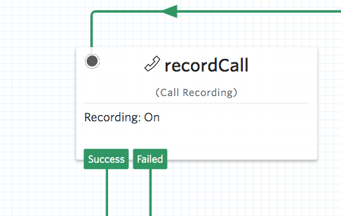 Call Recording.