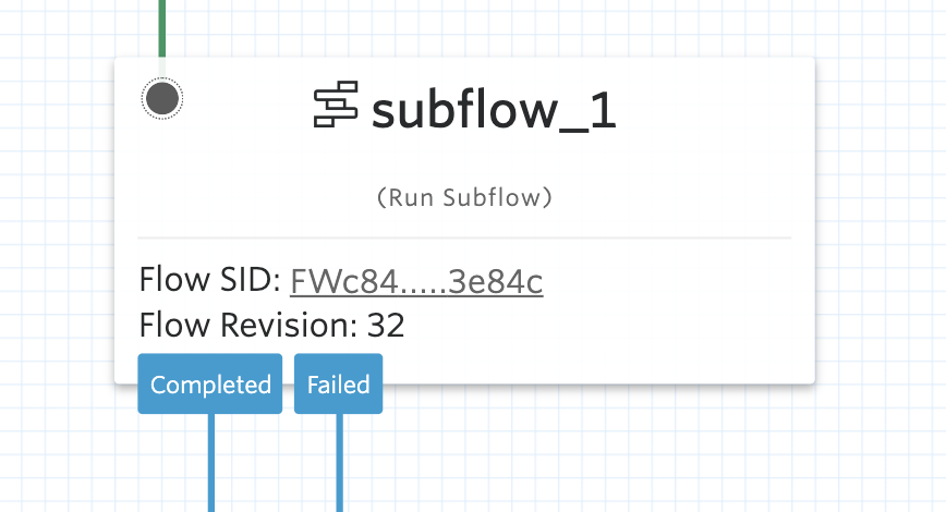 Subflow Widget.