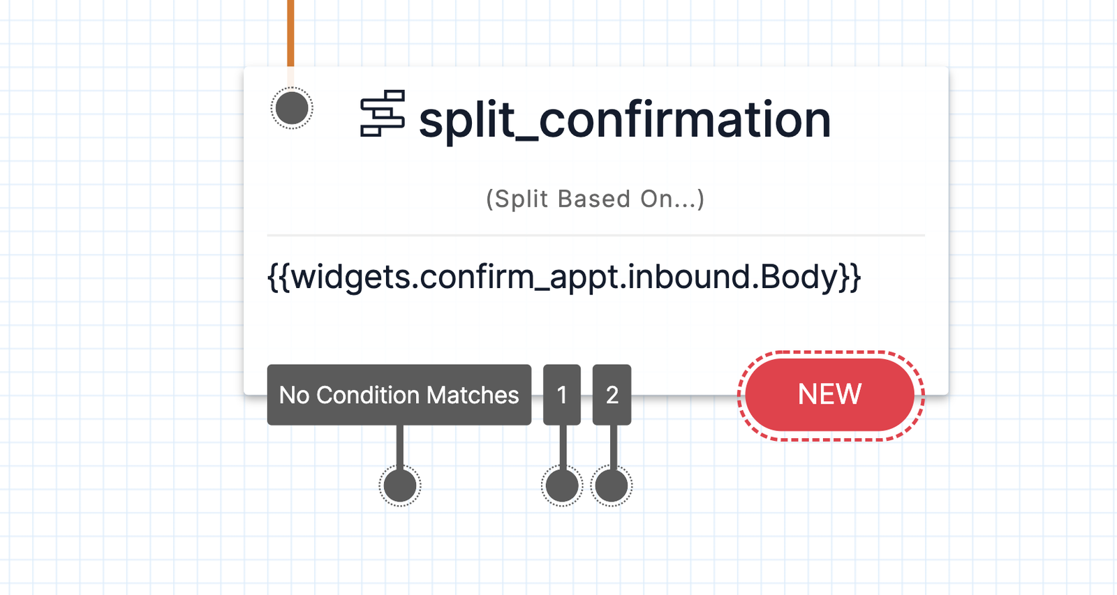 Twilio Studio Tutorial Appointment Reminders Split Based On Confirmation All Transitions.