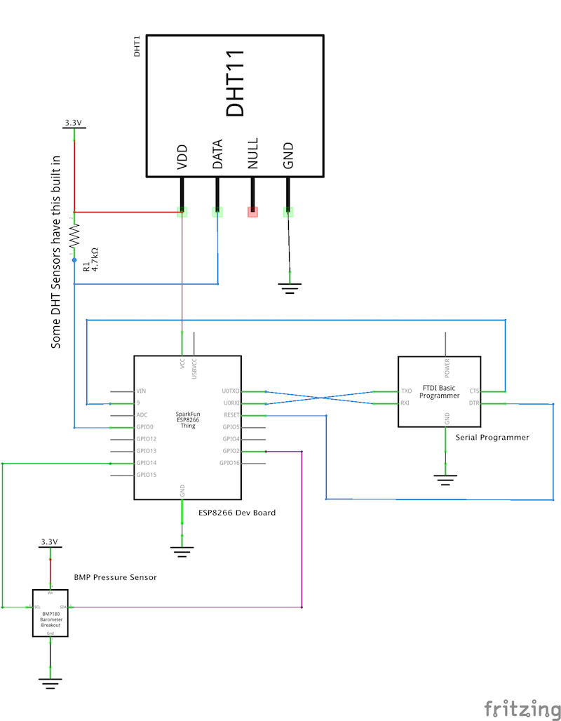 AWS Weather Station Schematic